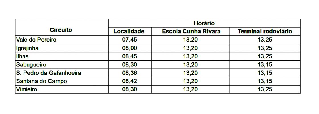 TransportesEscolares11e12Ano_F_0_1594629851.