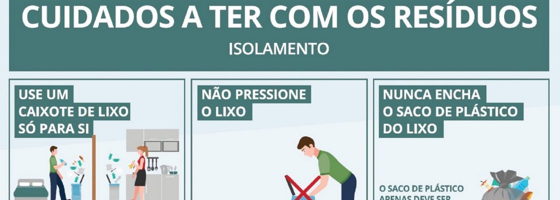 Covid – Cuidados a ter com os resíduos