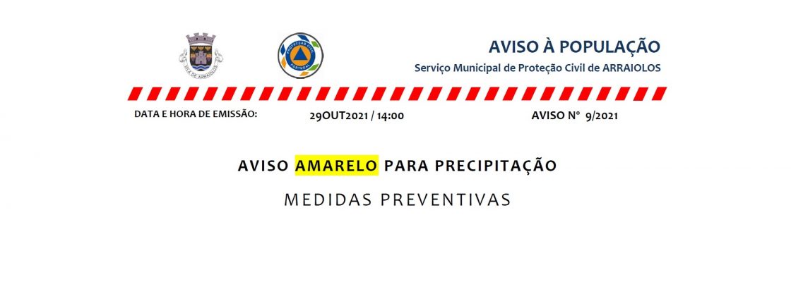 Aviso Amarelo para precipitação