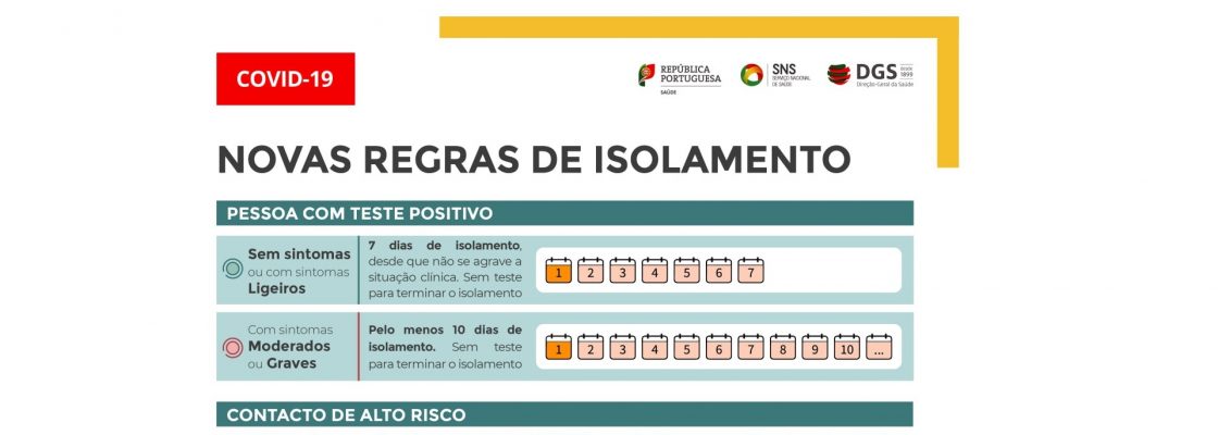 Covid-19 – Informação DGS – novas regras de isolamento