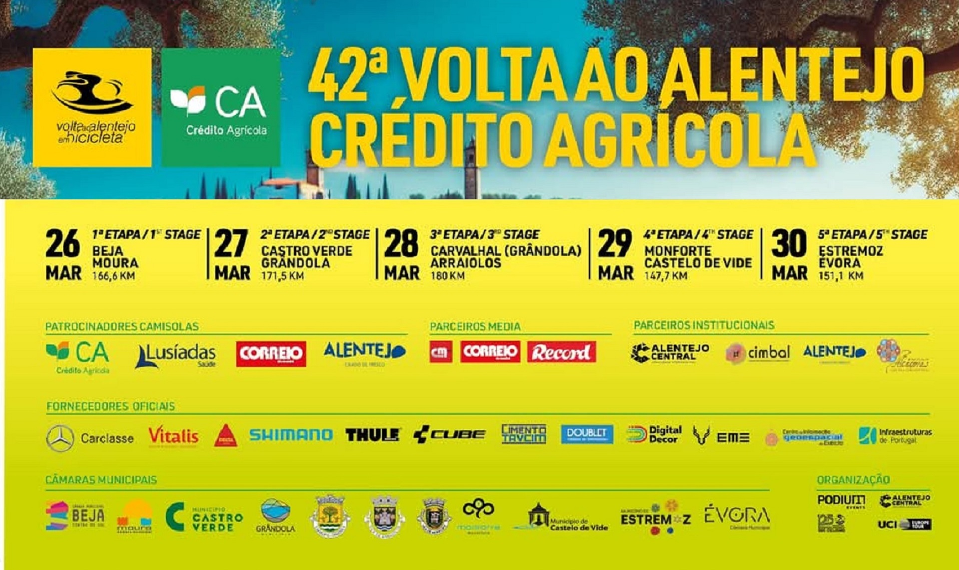 Final Etapa – 42 Volta ao Alentejo