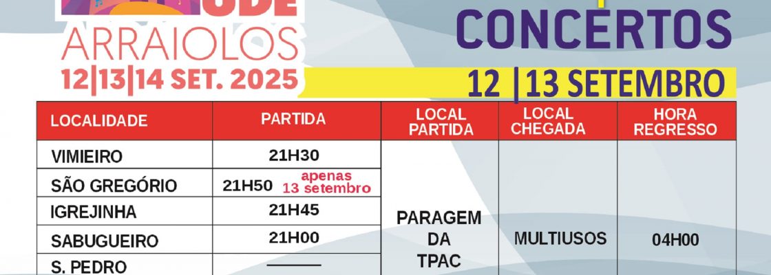 Festa da Juventude | 2025 Transportes