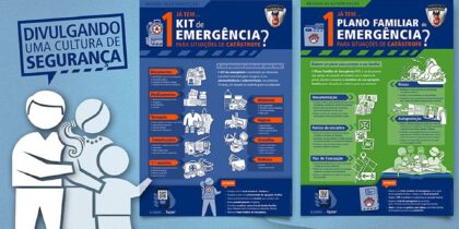 Campanha nacional de sensibilização dos cidadãos para o Kit de Emergência e para o Plano Familiar de Emergência