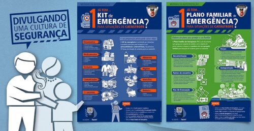 Campanha nacional de sensibilização dos cidadãos para o Kit de Emergência e para o Plano Familiar de Emergência