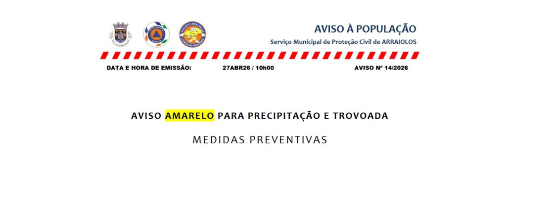 AVISO AMARELO para PRECIPITAÇÃO