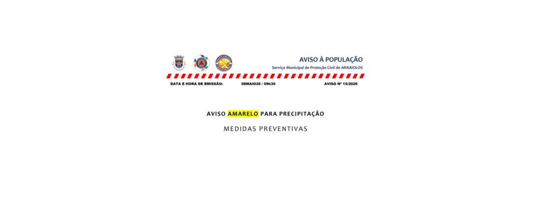 AVISO AMARELO para PRECIPITAÇÃO