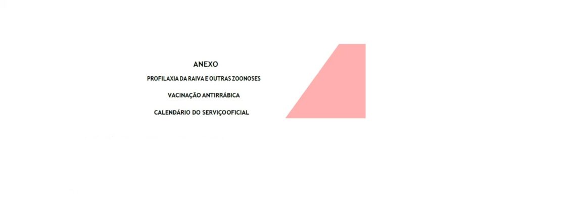 Calendário de Vacinação Antirrábica – 2026