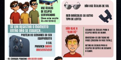 PROTEÇÃO DURANTE O  ECLIPSE SOLAR
